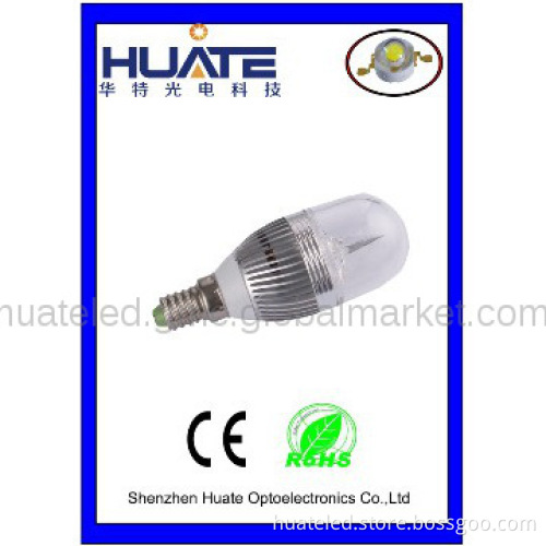 candle lights with best quality